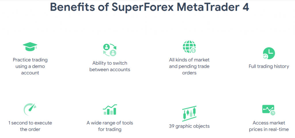 SuperForex: web terminal 2