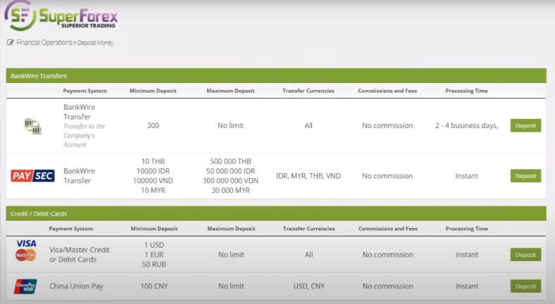 SuperForex: account replenishment 2